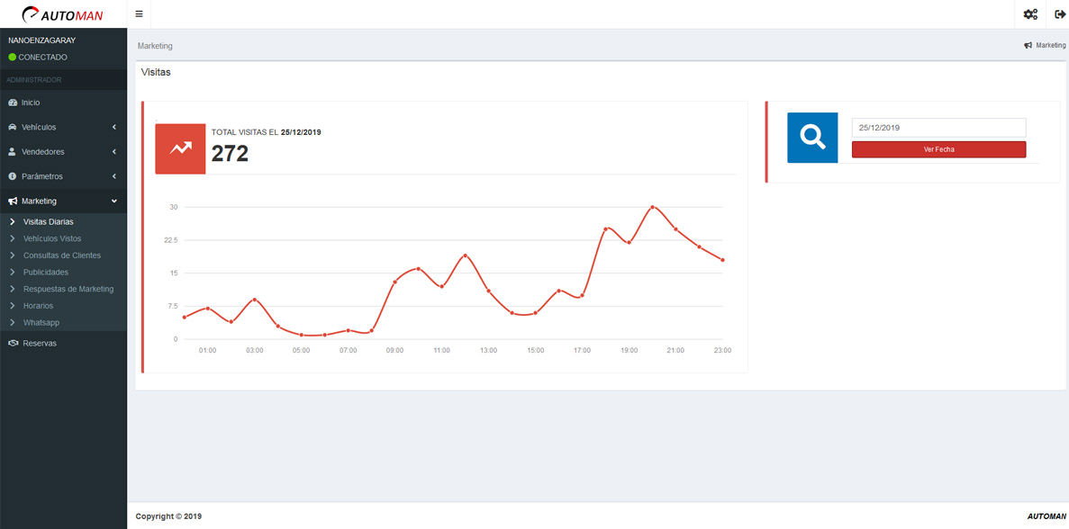 Development Fernando Enzagaray